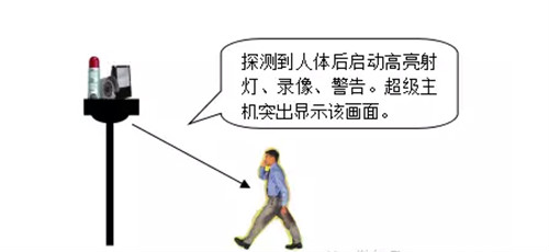 别墅报警图片.jpg